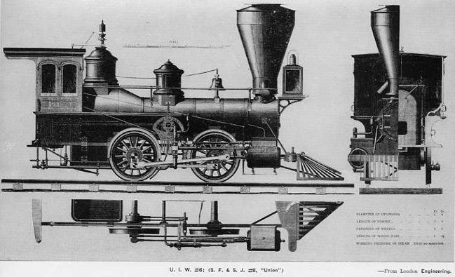 historic locomotive