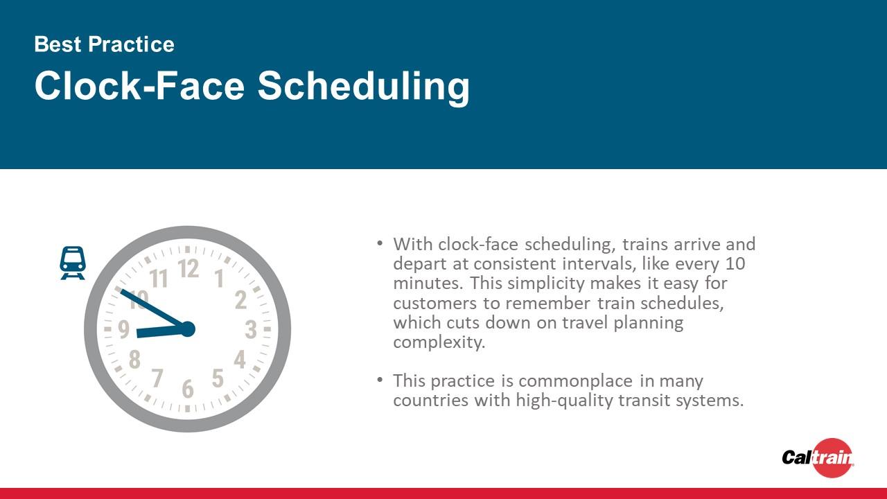 BestPractice Clock FaceScheduling