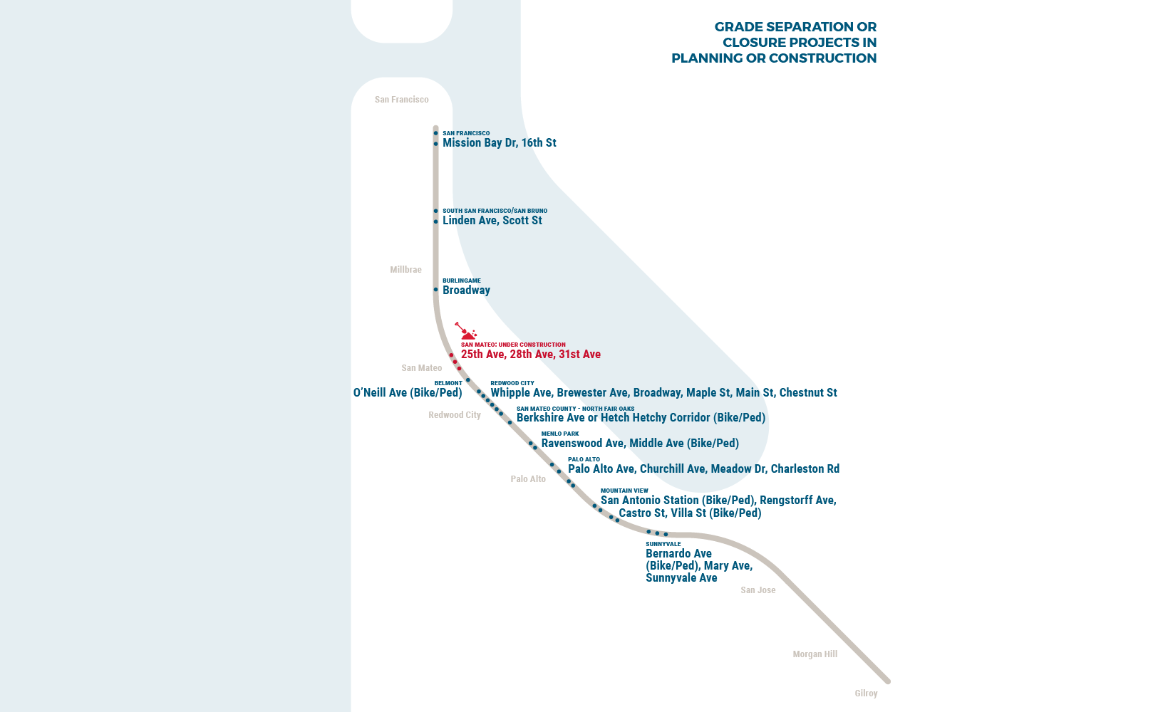 CaltrainDiagramMap GradeSeps V3 wide