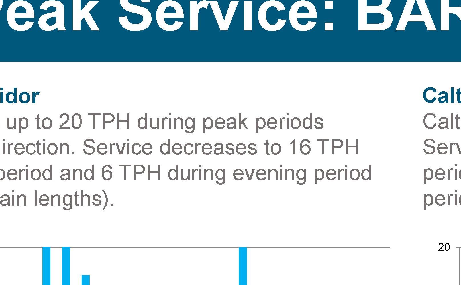 Off Peak Service BART Caltrain