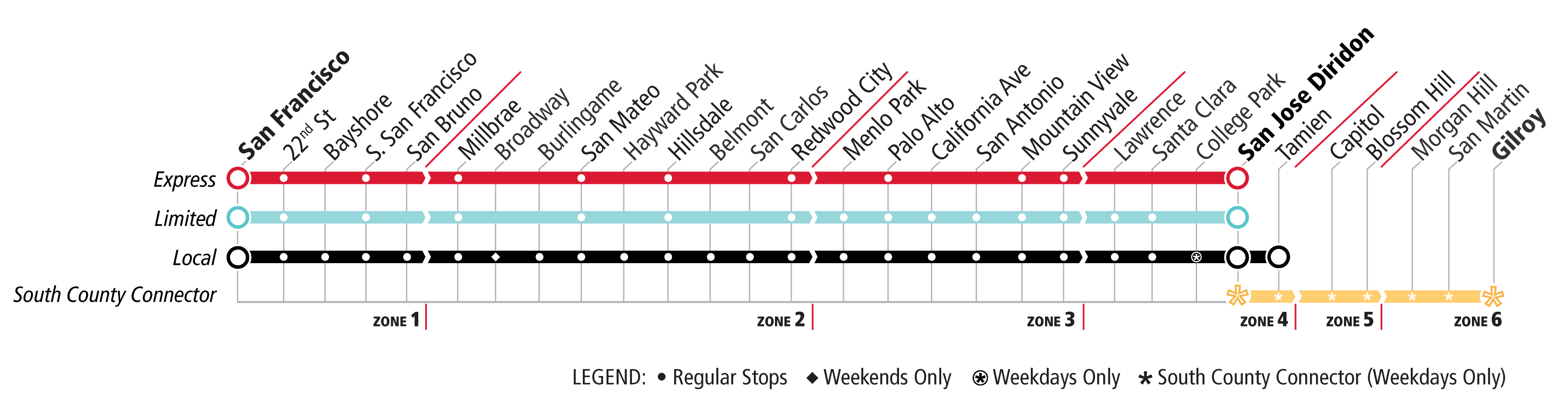 Caltrain Service Pattern 2024